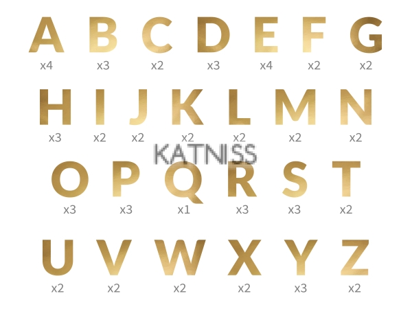 БАНЕР АЗБУКА ЗЛАТО 14 СМ 63 БР